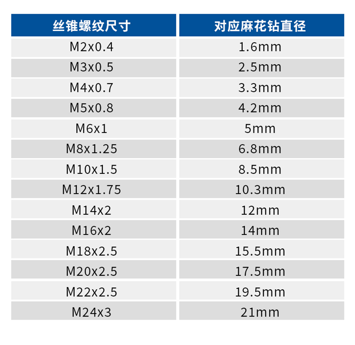 絲錐-詳情頁_15.jpg